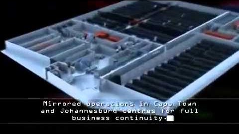 Teraco Data Center Overview