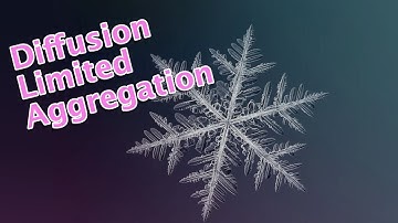 Generating snowflakes ❄️