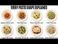 Every Pasta Shape Explained in 5 Minutes (The Complete Guide!
