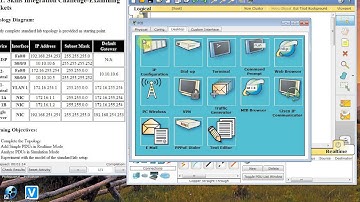 2.7.1 skills integration challenge-examining packets