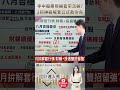 👑 翁士峻崩盤救命帖！股市小白還在死撐？簡單兩招「無痛解套術」把股災賠的錢通通賺回來！🚀 feat.翁士峻 #理財達人秀