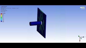 Drop-Weight Impact Test of Carbon Fiber Reinforced Epoxy Composite on Ansys Explicit Dynamics