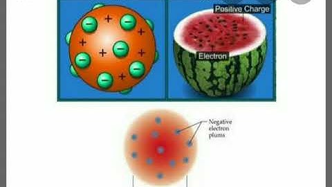 JJ Thomson atomic model in Tamil