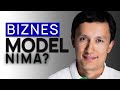 Biznes model - Nima?