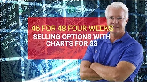 Weekly Options Trader 46 for 48 Winning Closed Trades – REALLY!?