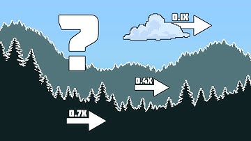 Smooth Pixel Art Parallax