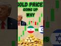 “Gold Price Surge Explained | Global Crisis aur Safe Haven Effect” #goldnews #news #trading