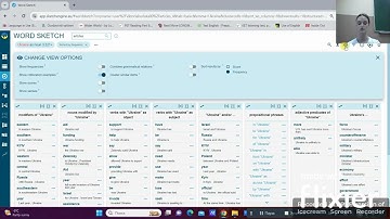 SketchEngine Linguistic Analysis Workflow Overview