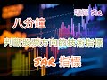 [八分鐘] [判斷股票方向的技術指標] [SAR指標] 明輝 Sir