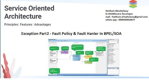 Exception Handling Part2 - Use FaultPolicy,Fault Handler with Retry and Java Call in BPEL/SOA Part1