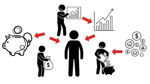 How Middle-Class People Can Build Wealth | 3 Simple Investing Rules 