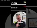 Mortgage Rates: Fixed vs. Variable Explained #shorts