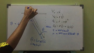 Radial & Transverse - Velocity & Acceleration Question | Dynamics 1 | Mechanical Engineering