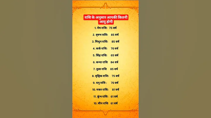 राशि के अनुसार आपकी आयु कितनी होगी 🙏❣️#motivation #astrology #motivational #quotes #ytshorts