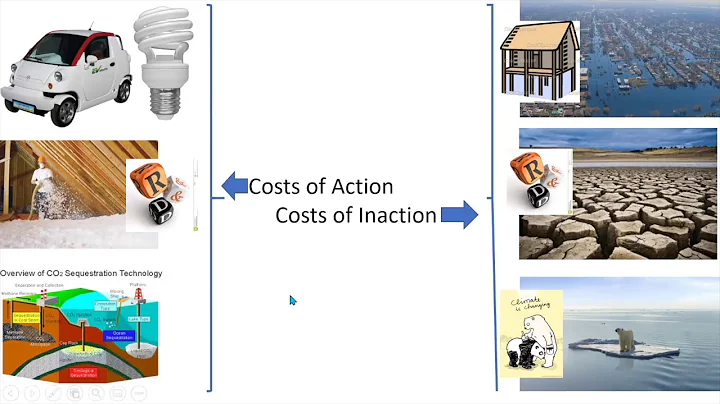 Climate and Energy: An Economic Perspective | Charles Kolstad | Energy@Stanford & SLAC 2020