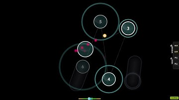 euphoria jump part training