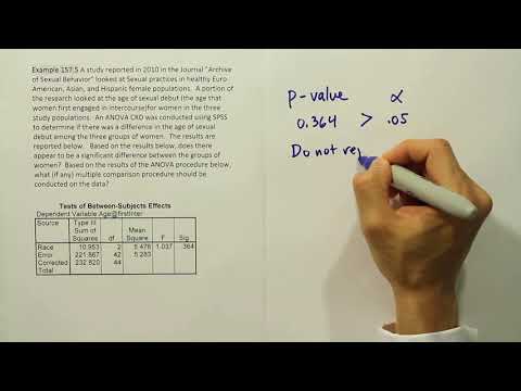 Which multiple comparison method should be used here? None of them? example 157.5
