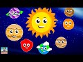 Planet Song + More Kids Educational Videos by Monkey Rhymes