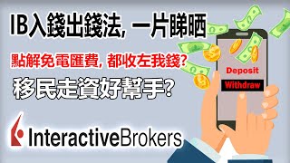 (Step by Step教學)IB入錢出錢法, 一片睇晒。點解免電匯費, 都被收錢？點解移民要用佢走資?