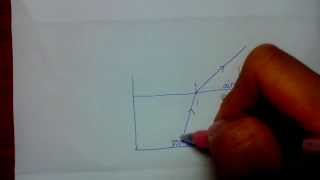 Refraction ray diagram -  object in water