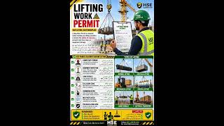 Permit to Work (PTW) Explained | Types of Work Permits in HSE | Safety Training