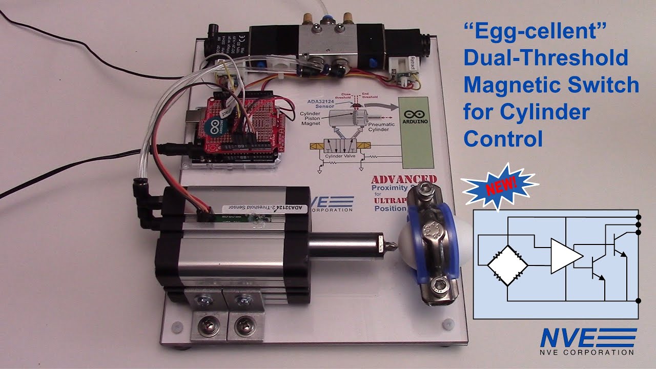 Dual-Threshold Advanced Magnetic Switches for “Egg-cellent” Pneumatic Cylinder Control