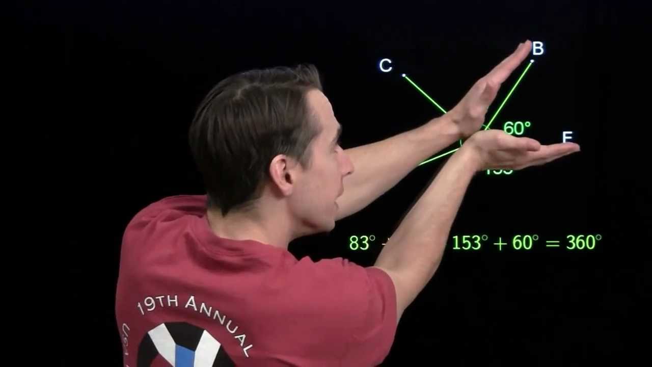 angles around a point problem solving