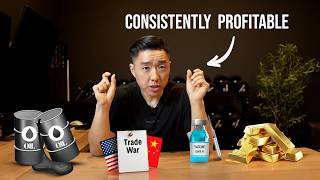 How I'm Profitable In Any Market Wealth