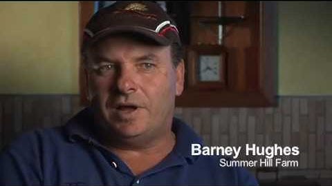 Soil health and microbial balancing - An earth saving evolution