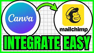 How To INTEGRATE Canva With Mailchimp For Email Design (QUICK & EASY) 2026