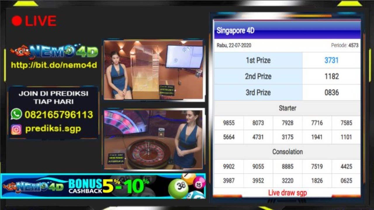 Live Draw Sgp Kamis 15 Oktober 2020 Live Sgp 4d Tercepat Youtube