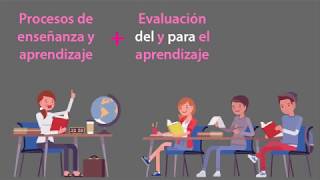 Evaluacin Del Y Para El Aprendizaje La Transformacin De Dos Conceptos