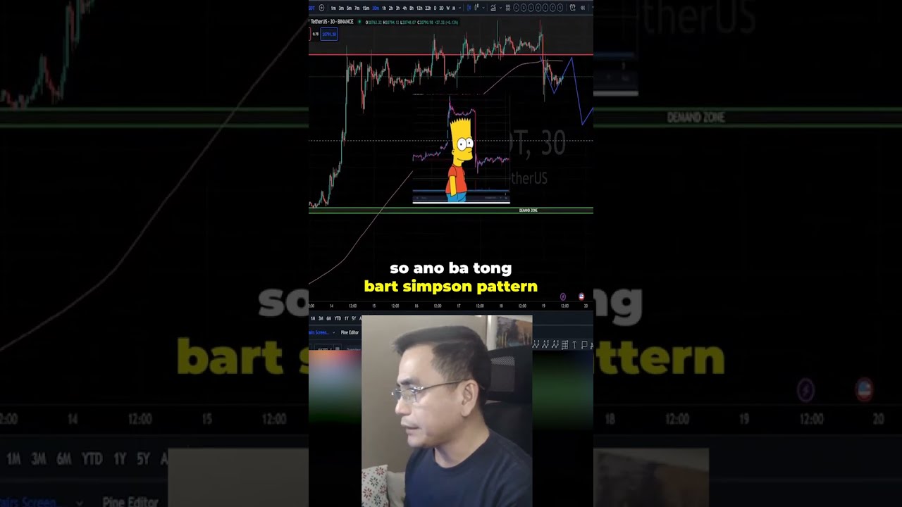 Bart Simpson Pattern #Crypto #bitcoin #trading - YouTube