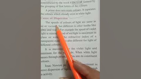 Class- 8, Subject- Physics  ,Video 11, Ch- 5 LIGHT ENERGY (part 2)  by Ms.shagun