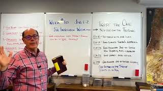 The Big Picture Of The Book Of Job - - The 17 Main Lessons From The Book Of Job