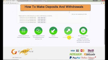GemForex MT4 Tutorials 【HOW TO USE MEMBER