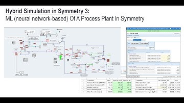 Hybrid Modeling and Simulation In Real Life
