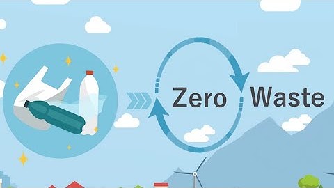 Corporate Movie : Environmental Initiatives towards Zero Waste / Gunze