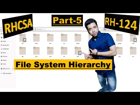 File System Hierarchy