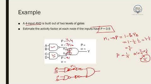 Lecture 11.2 - Dynamic Power