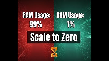 How I Host 50+ Apps on One Small Homelab/VPS