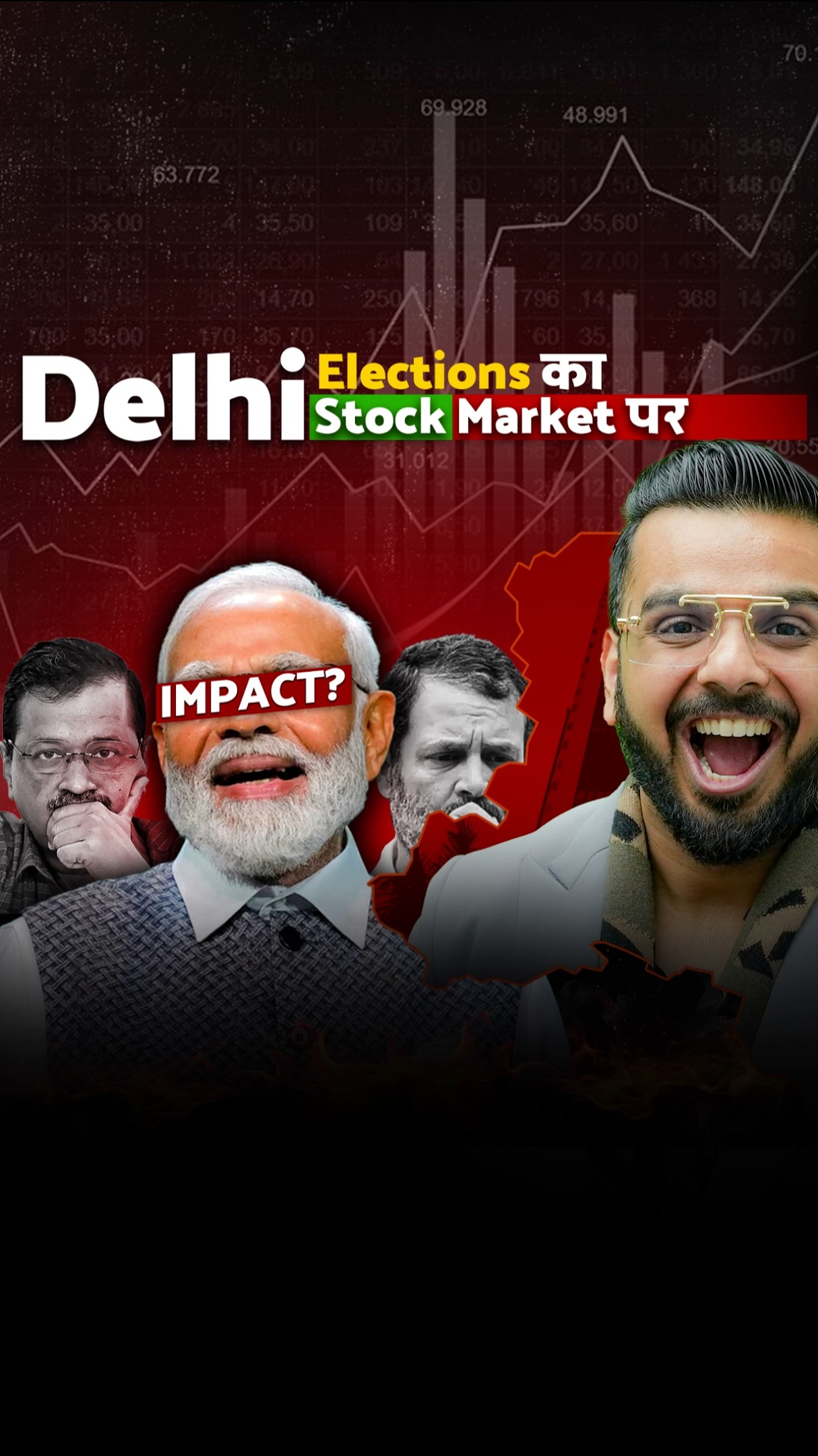 Delhi Elections का Stock Market पर Impact