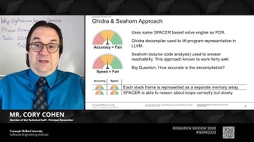 Advancing Cyber Operator Tradecraft through Automated Static Binary Analysis