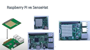 Muhammed Furkan Demir | IOT Ödev 2 | Nesnelerin İnterneti | Raspberry Pi ile Iot Hava İstasyonu
