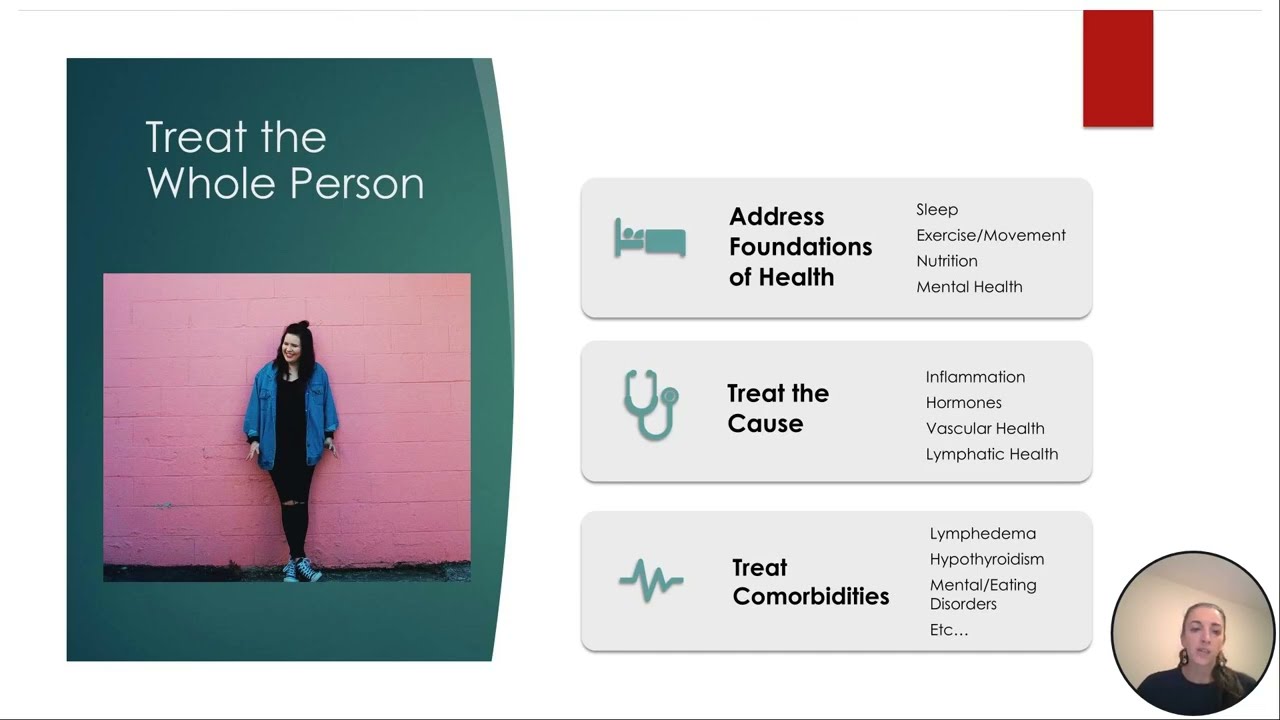 Understanding Lipedema with Lipedema Specialist Dr. Aylah Clark