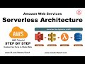 AWS Tutorial - Serverless Web Application in AWS Tutorial 2020