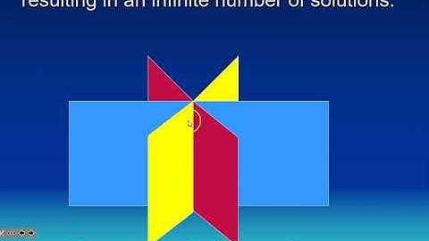 Multivariable Systems