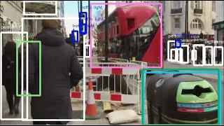 Object Detection in python using YOLO ( machine learning )
