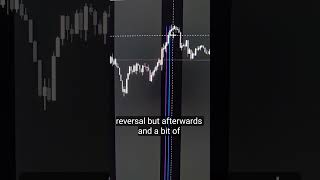 Up or Down or whatever Orderflow says ?