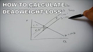 This video goes over the basic concepts of calculating deadweight
loss, and through a few examples. more information on topic is
available at http:...